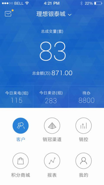 項目易2