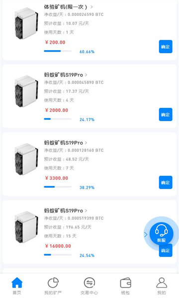 民強(qiáng)云礦2