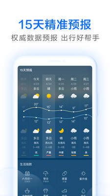 即刻天氣1
