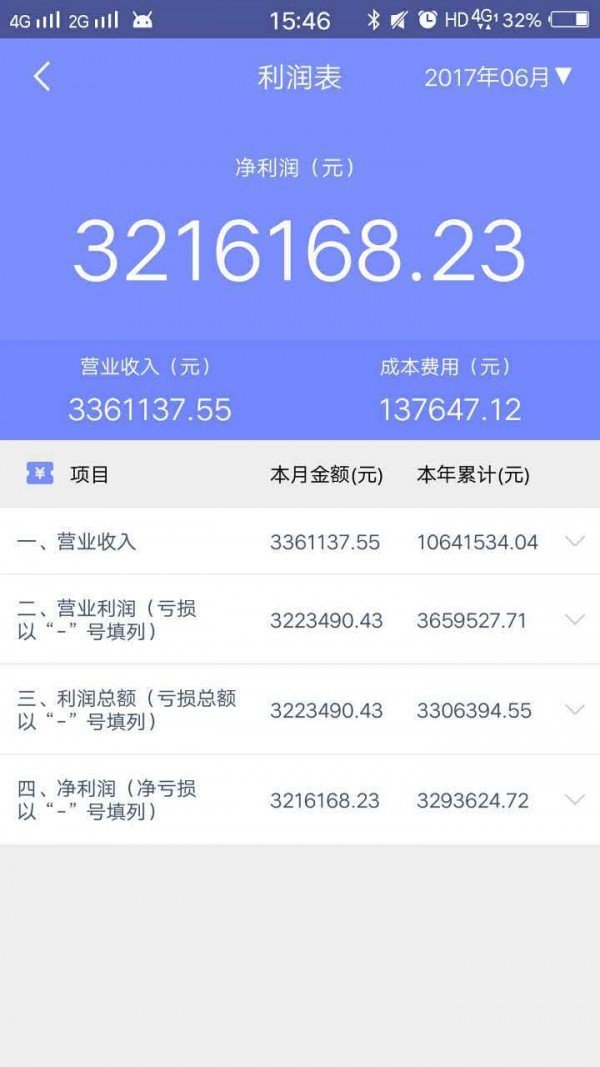 代賬寶2