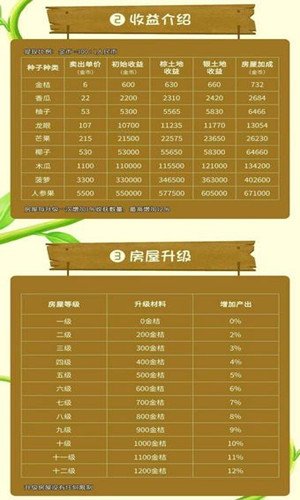 福星農(nóng)場2