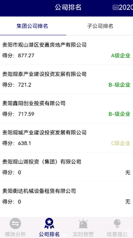 國企監管平臺1