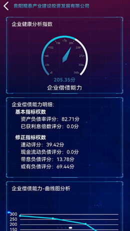 國企監管平臺2