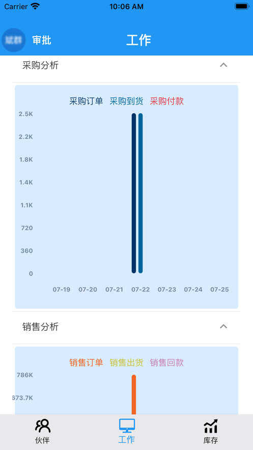 企聚變1