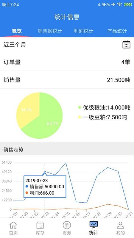 集購網合伙人2
