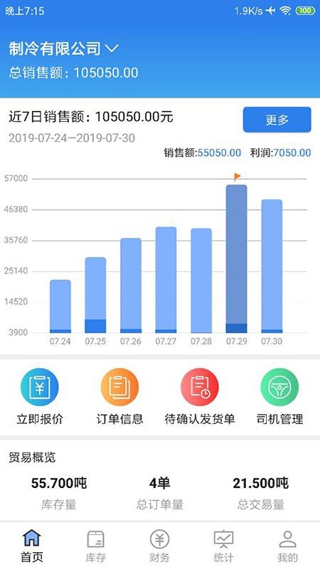 集購網合伙人3