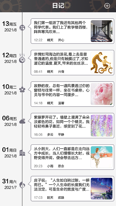 日常時間規(guī)劃管理局1