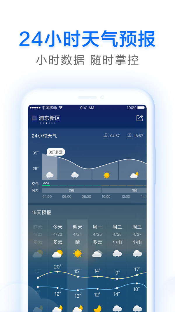 祥云天氣1