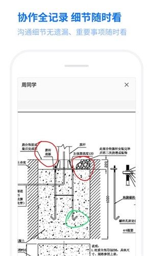 醫聯系0
