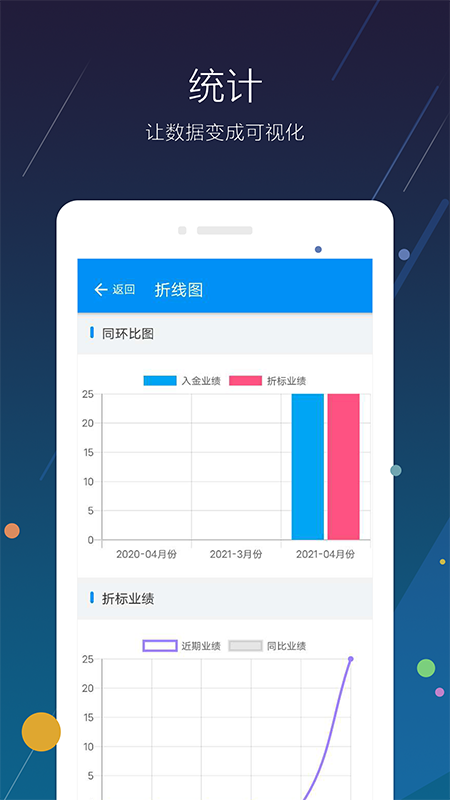 匯宜佳2