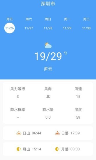 美美天氣0