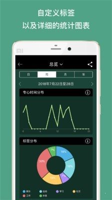 Forest專注森林2