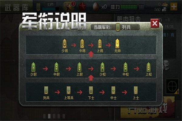 戰爭狙擊手1