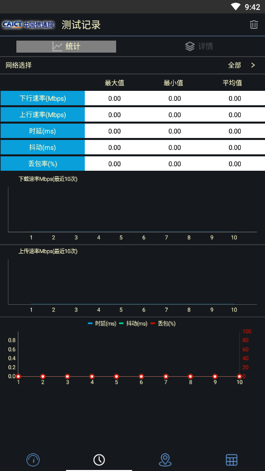 5G云測1
