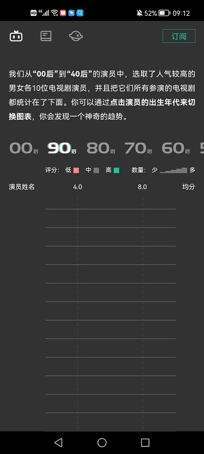 自動劇本生成器0