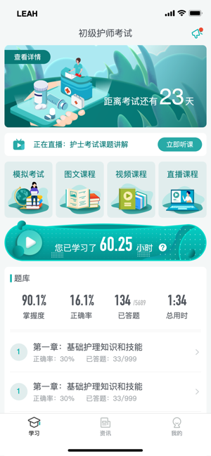 魯護考培0