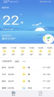天氣預報專家2