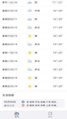 天氣預報專家1