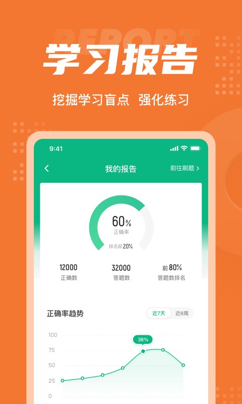 中級統計師考試聚題庫0