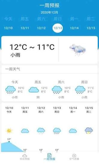 小雅天氣0
