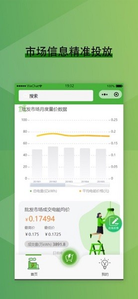 來淘電2