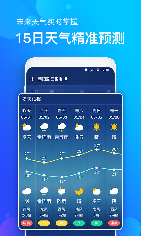 企鵝天氣預報0