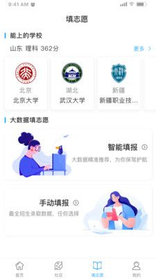 高考志愿一點通0