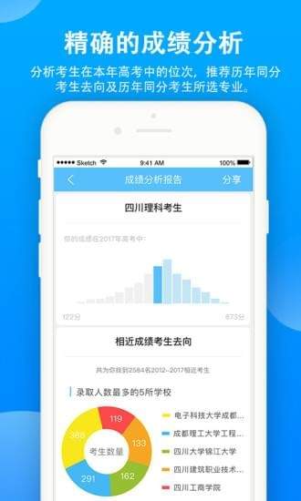 精準志愿0