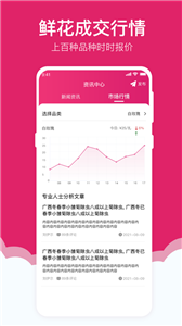 天采買花1