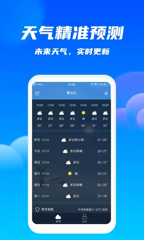 最寶天氣2