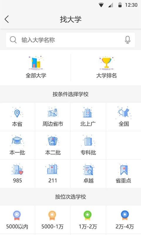 高考志愿指導2
