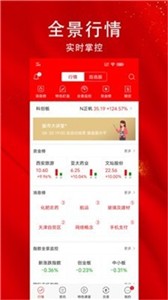 財富牛炒股2