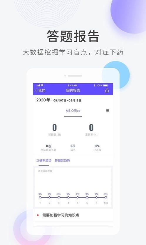 計算機二級快題庫1
