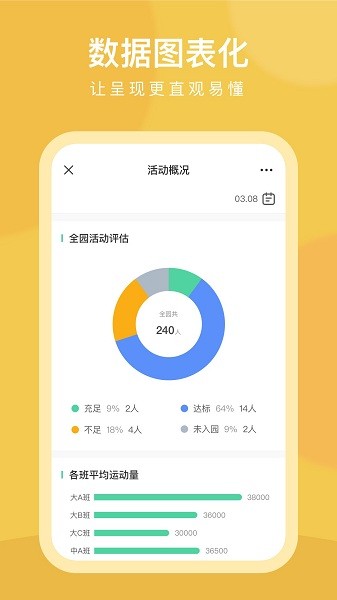 CLife園丁版1