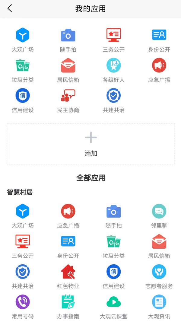 慧治大觀1