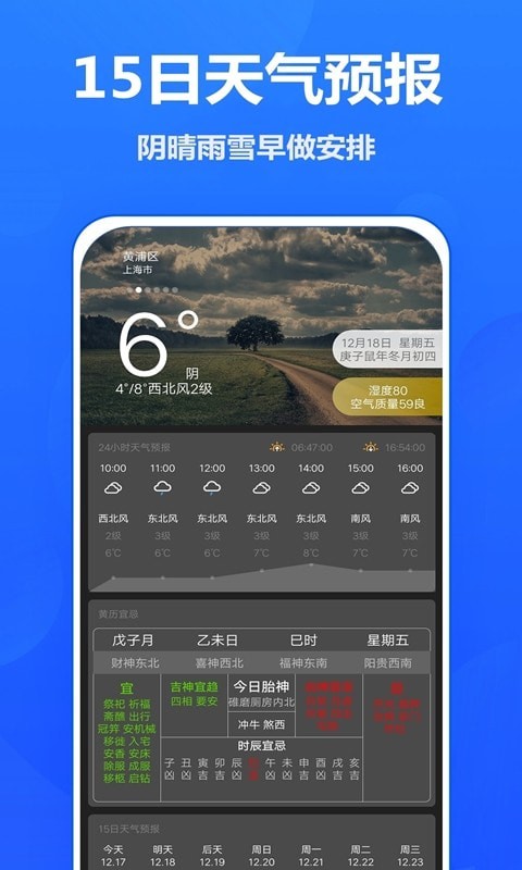 吉時天氣預報0