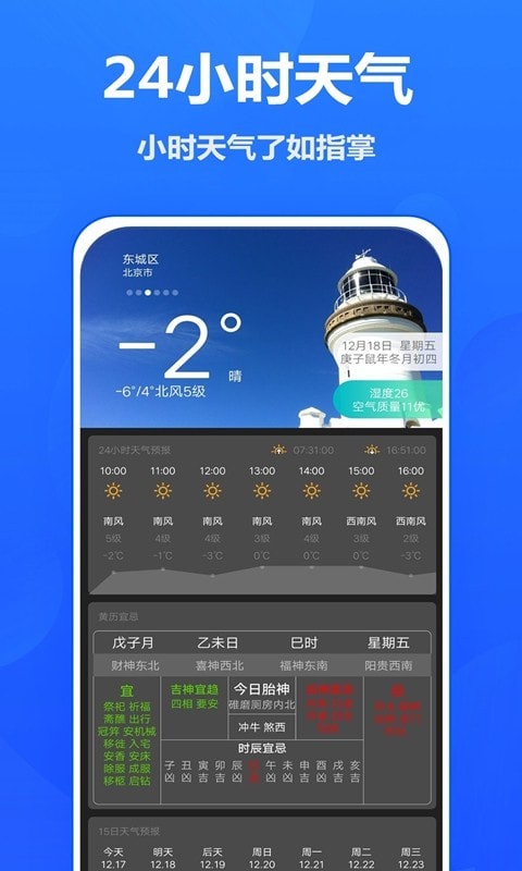 吉時天氣預報2