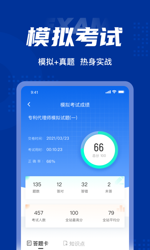 專利代理師考試聚題庫1
