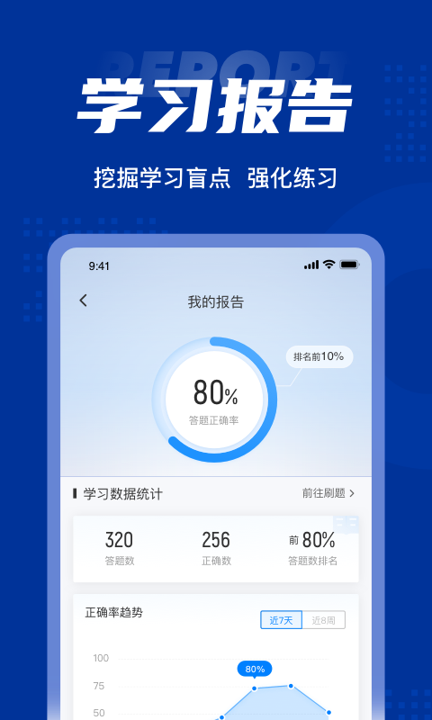 專利代理師考試聚題庫0