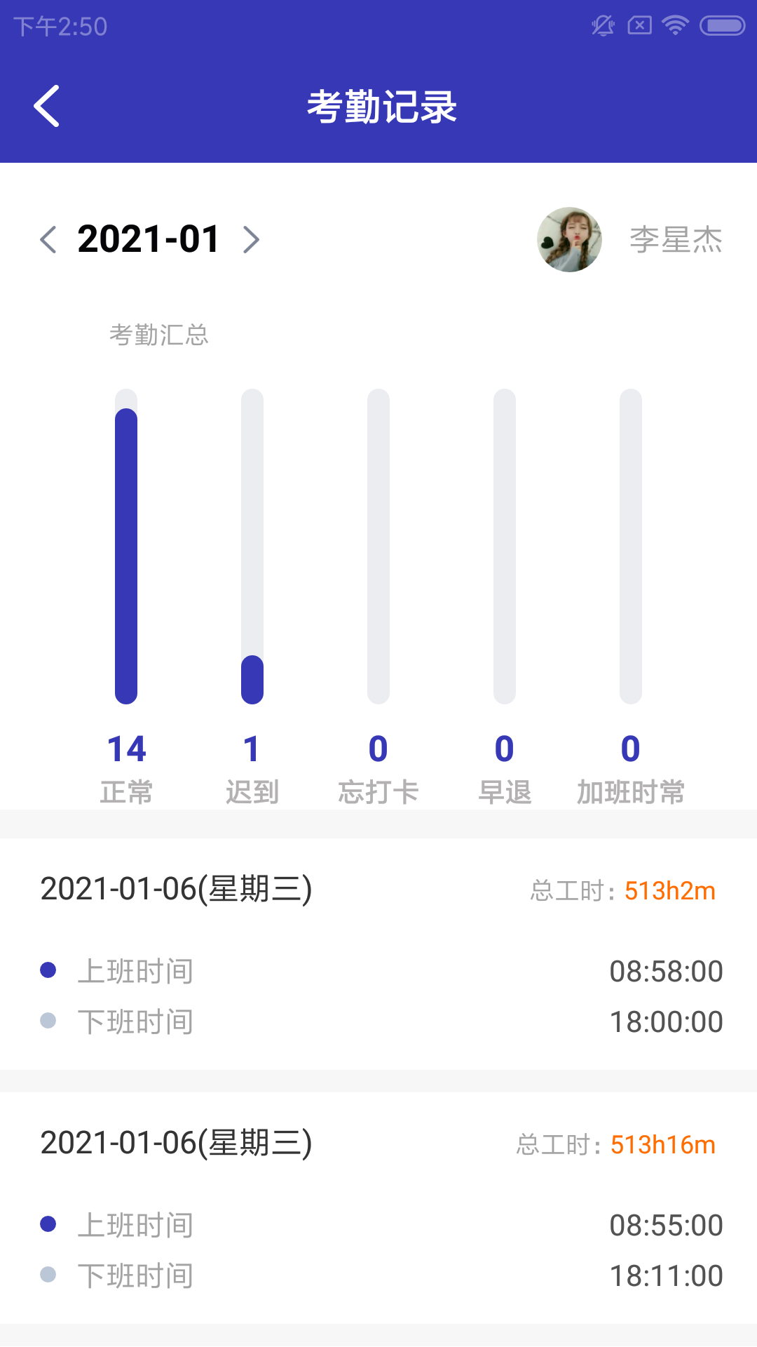 初為車助1