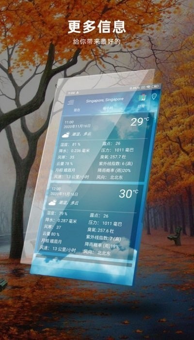 天氣預(yù)測(cè)2