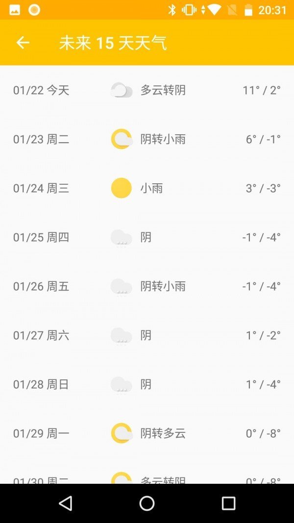 速知天氣3