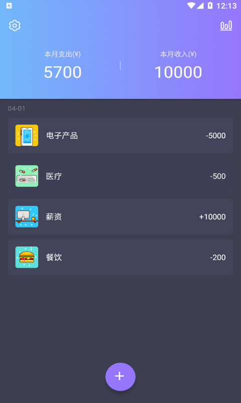 科創賬本2