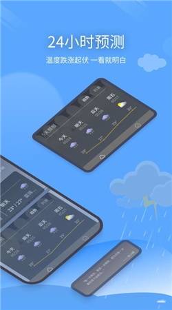 預計天氣1
