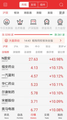 通達配資2