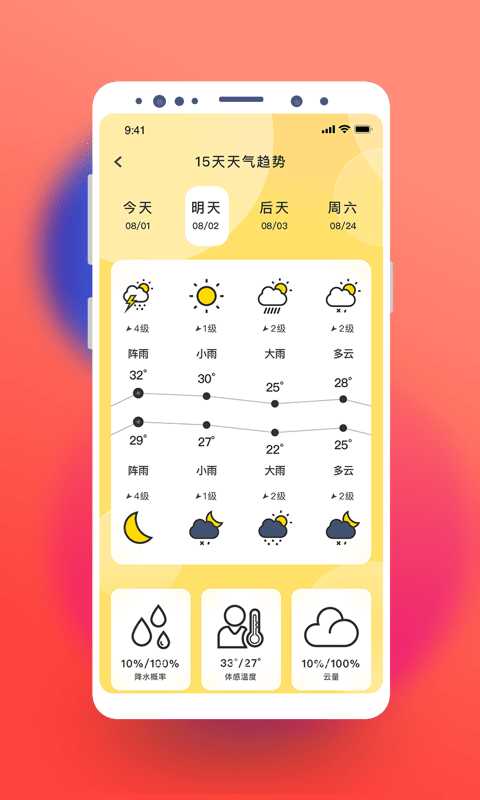 極簡桌面天氣0