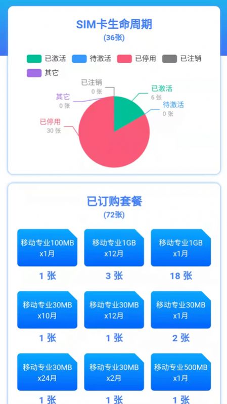 權(quán)球物聯(lián)0