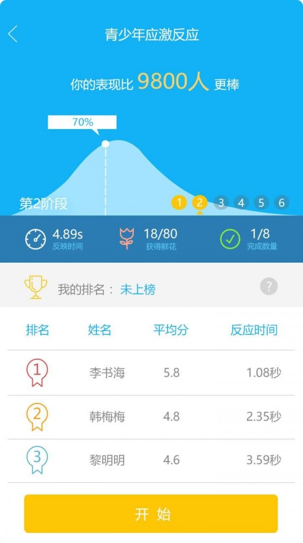 奇思智學安卓版2