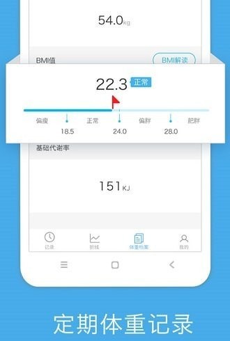 標準體重記錄3