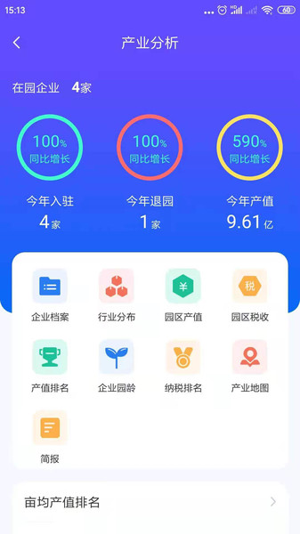 智園通G+0